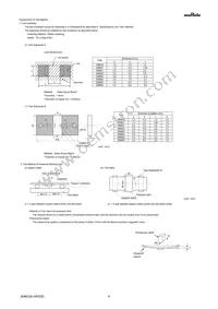 GRM21A7U2E821JW31D Datasheet Page 4