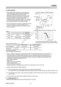 GRM21AR72E102KW01D Datasheet Page 12