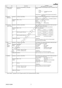 GRM21AR72E332KW01D Datasheet Page 3