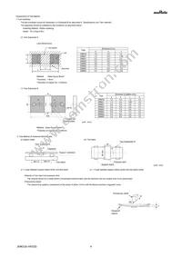 GRM21B7U2E332JW32L Datasheet Page 4