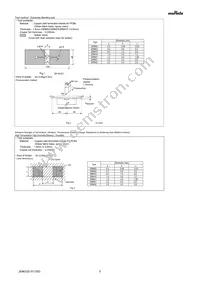 GRM21BC71E106ME11L Datasheet Page 5