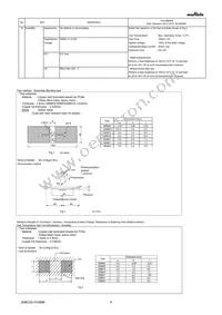 GRM21BC72A105KE01L Datasheet Page 4