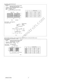 GRM21BC80G476ME15K Datasheet Page 5