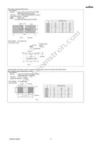 GRM21BC81C106KE15L Datasheet Page 5