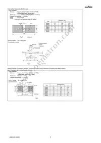 GRM21BC81C106ME15L Datasheet Page 5