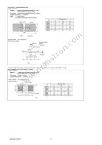 GRM21BC81C226ME44L Datasheet Page 5