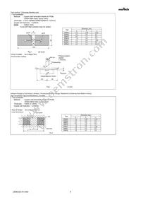 GRM21BC81E106ME11L Datasheet Page 5