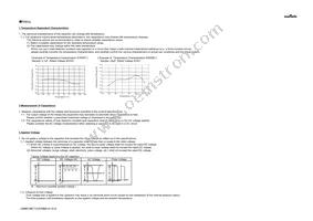 GRM21BE71C475MA12K Datasheet Page 10