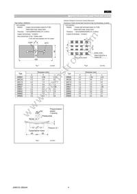 GRM21BF50J106ZE01L Datasheet Page 4
