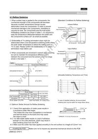 GRM21BF51E475ZA01L Datasheet Page 18