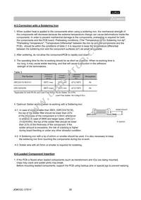 GRM21BF51E475ZA01L Datasheet Page 20