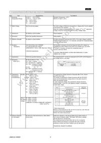 GRM21BF51H105ZA12L Datasheet Page 2