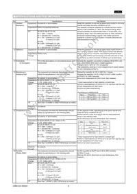 GRM21BF51H105ZA12L Datasheet Page 3