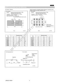 GRM21BF51H105ZA12L Datasheet Page 5