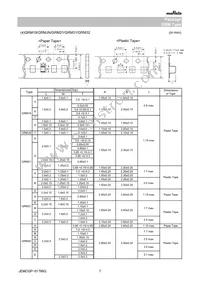 GRM21BR60J106KE19L Datasheet Page 7