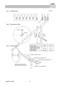 GRM21BR60J106KE19L Datasheet Page 9