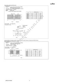 GRM21BR61A476ME15L Datasheet Page 5