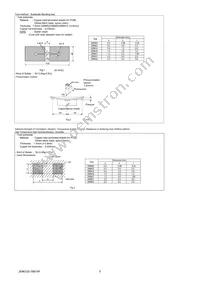 GRM21BR61D106KE15L Datasheet Page 5