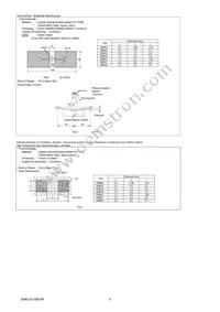 GRM21BR61D106ME15L Datasheet Page 5