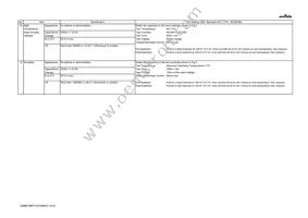 GRM21BR71C475KE51K Datasheet Page 4