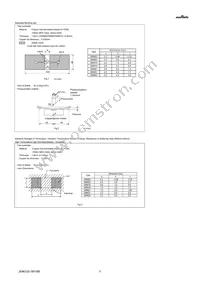 GRM21BR71H684KAC4L Datasheet Page 5