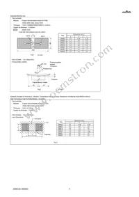 GRM21BR72A683MAC4L Datasheet Page 5