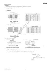GRM21BR72D153KW03L Datasheet Page 4