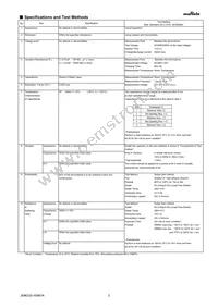 GRM21BR72D223KW03L Datasheet Page 2