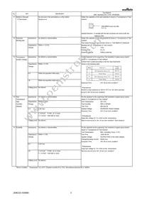 GRM21BR72E103KW03L Datasheet Page 3