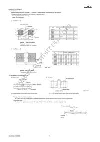 GRM21BR72E153KW03L Datasheet Page 4