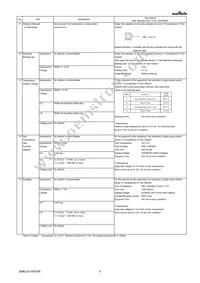 GRM21BR72H103KW09L Datasheet Page 3