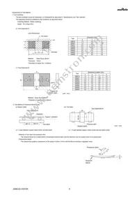 GRM21BR72H103KW09L Datasheet Page 4
