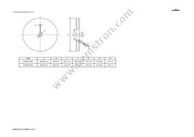 GRM319C81C106MA12D Datasheet Page 7