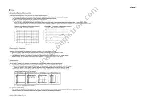 GRM319C81C106MA12D Datasheet Page 10
