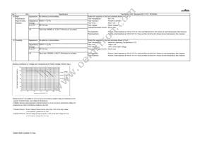 GRM319R61C226KE15D Datasheet Page 4