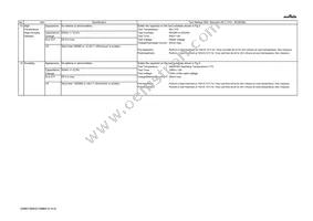 GRM319R61E106MA12D Datasheet Page 4