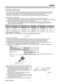 GRM31A5C2E471JWA1D Datasheet Page 17