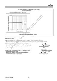 GRM31A5C2H100JW01D Datasheet Page 12