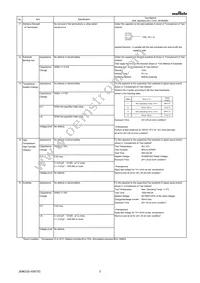 GRM31AR72J152KW01D Datasheet Page 3