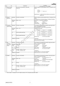 GRM31BR72J103KW01L Datasheet Page 3