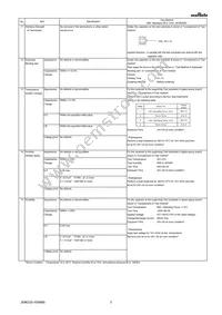 GRM31BR73A222KW01L Datasheet Page 3