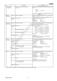 GRM31BR73A332KW01L Datasheet Page 3