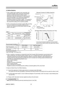 GRM31BR73A332KW01L Datasheet Page 12