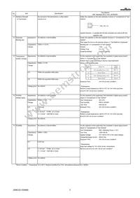 GRM31BR73A472KW01L Datasheet Page 3