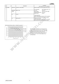 GRM31CC80G157ME11L Datasheet Page 4