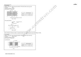 GRM31CC80G226ME19L Datasheet Page 5