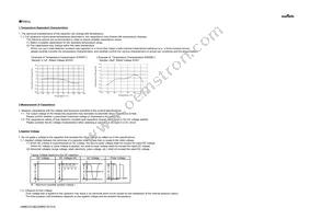 GRM31CC80J226KE19L Datasheet Page 10
