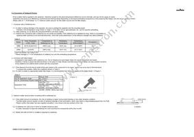 GRM31CC81C226KE15K Datasheet Page 17