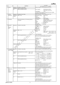 GRM31CR60E227ME11L Datasheet Page 3