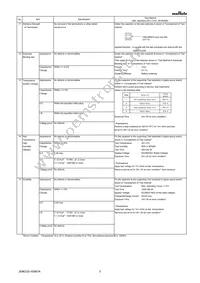 GRM31CR72D333KW03L Datasheet Page 3